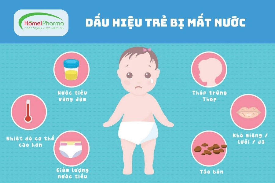 Dấu Hiệu Cảnh Báo Trẻ Bị Mất Nước Và Cách Xử Trí