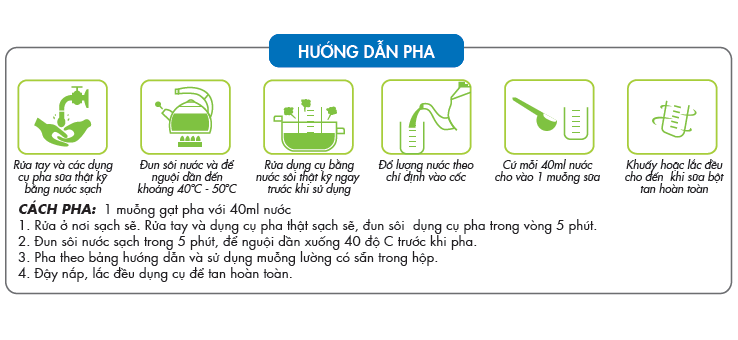 Hướng dẫn sử dụng sản phẩm